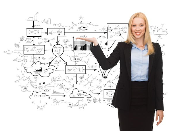 Wielkość przedsiębiorstwa jak określić w praktyce?