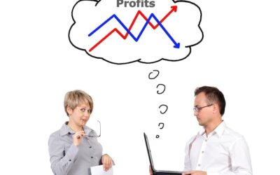 Wynik finansowy zysk po której stronie bilansu się znajduje?