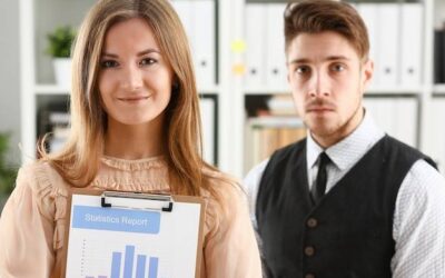 Jakie są koszty zatrudnienia pracownika w firmie?